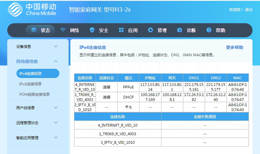 H3-2s 配置一